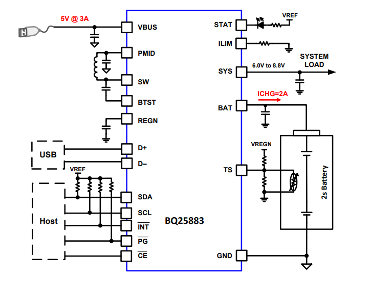 Schaltplan - Texas Instruments BQ25883 Schaltmodus-Batterielademanagement